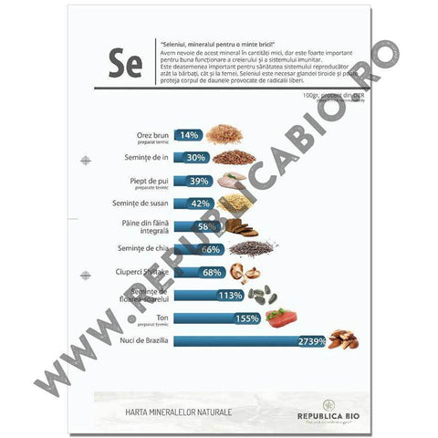 Harta mineralelor naturale - eBook